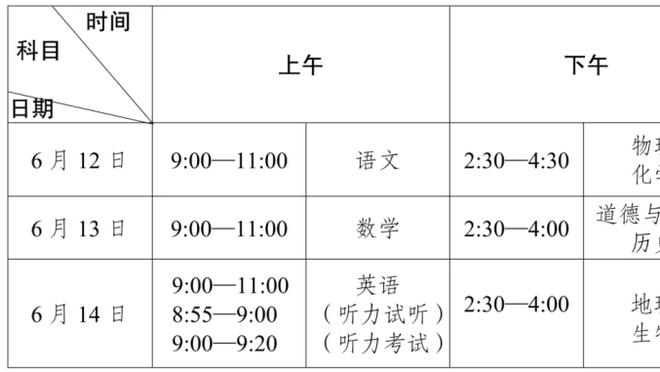 辽宁沈阳城市将要改名并公布候选队名名单：东北虎、竞技在列